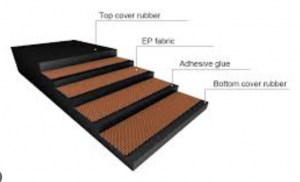 EP Conveyor Belt EP Conveyor Belt